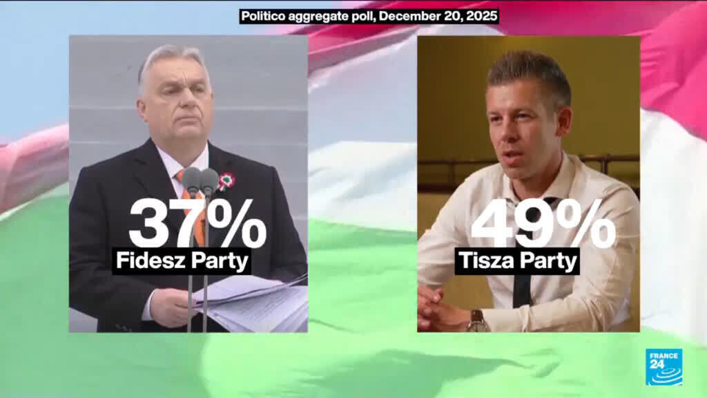 Hungary sets parliamentary election date